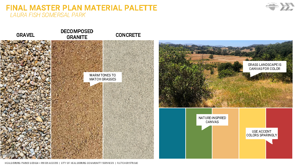 Laura Fish Somersal Park Final Master Plan (8.21.23)_Page_08